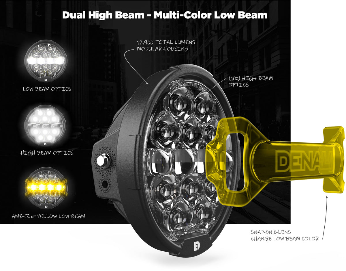 Kit de mise à niveau de phares LED D14 Destroyer - Harley-Davidson Street Glide