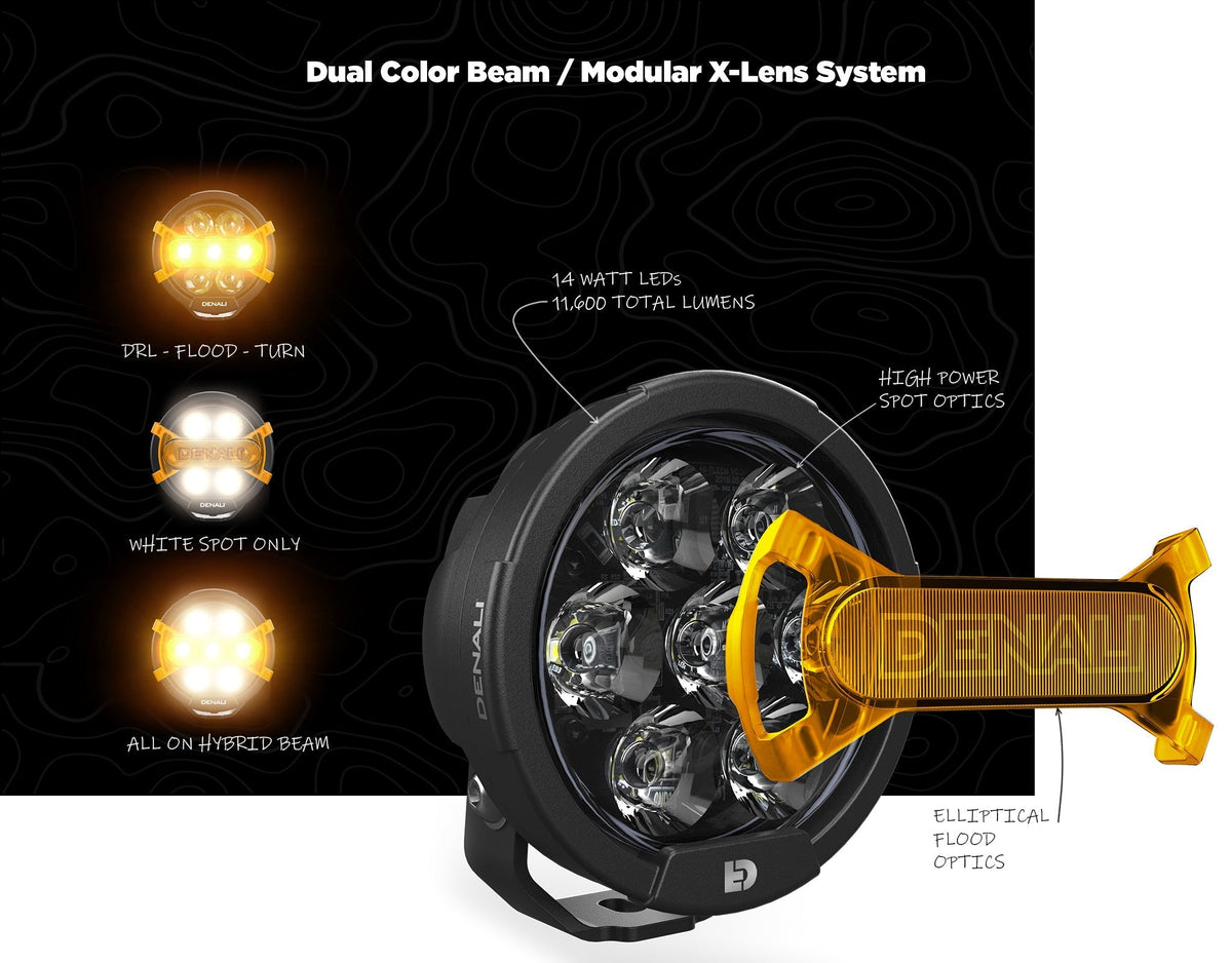 D7 PRO Multi-Beam Kjøringslys Pod med Modulært X-Linse System