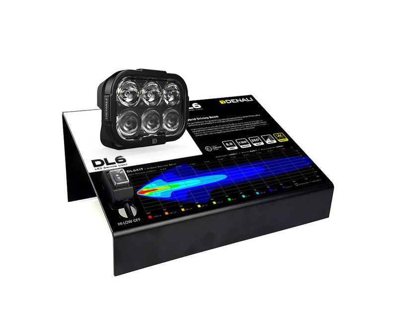 Händlerdisplay – DL6