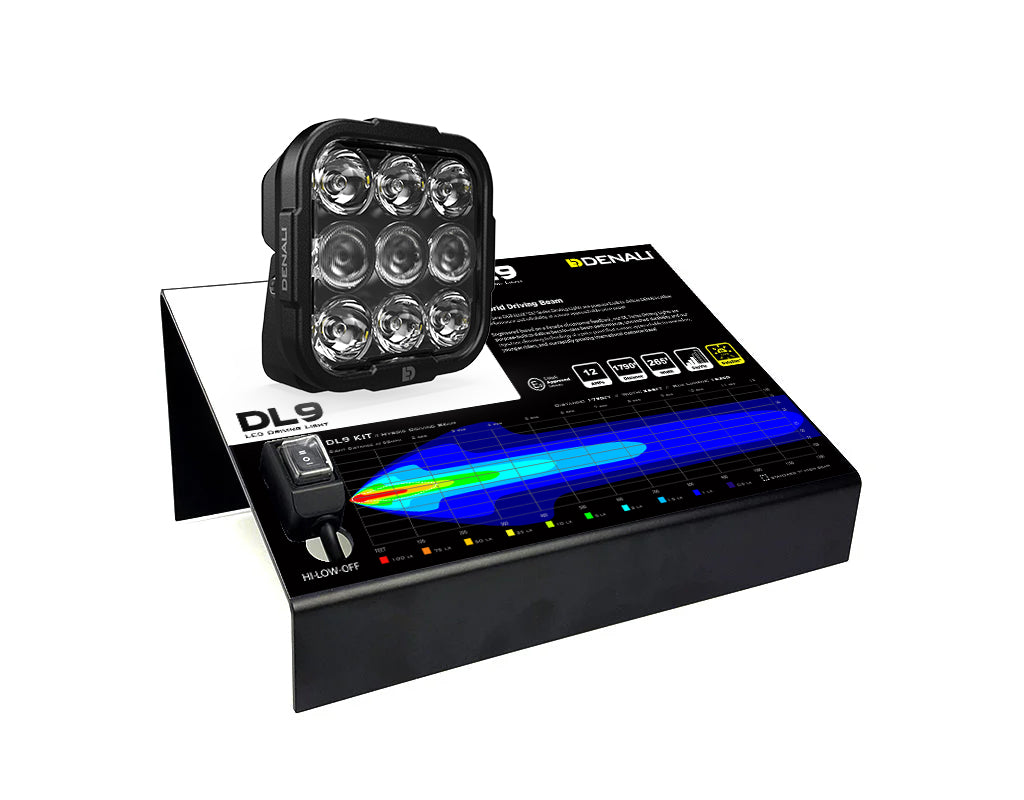 Dl9 Hogar > Dealer Display - DL9