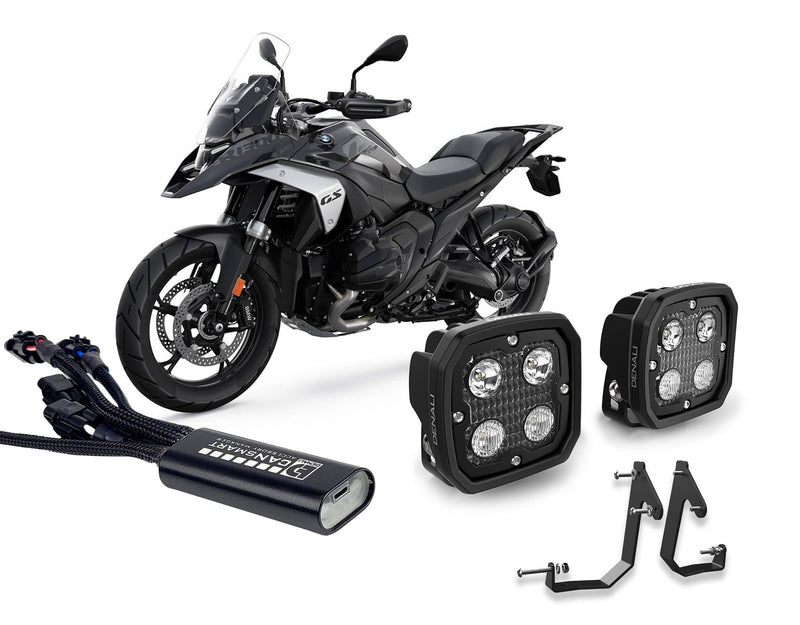 BMW R1300GS D4 CANsmart™-pakki
