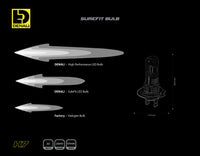 SureFit LED-lamp - H7