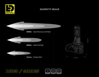 SureFit LED-pære - HB3 / 9005