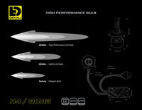 Hoogwaardige LED-lamp - H4 / 9003