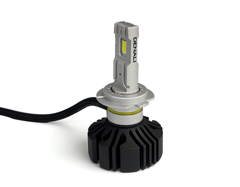 Wysokowydajna żarówka LED – H7