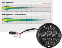 Ace-One Forlygte Sæt med Denali Belysning til '24+ Harley-Davidson Street Glide af Kraus Motor Co