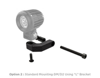 Support universel inférieur de garde-boue DENALI pour lampes DM, D2, DL2