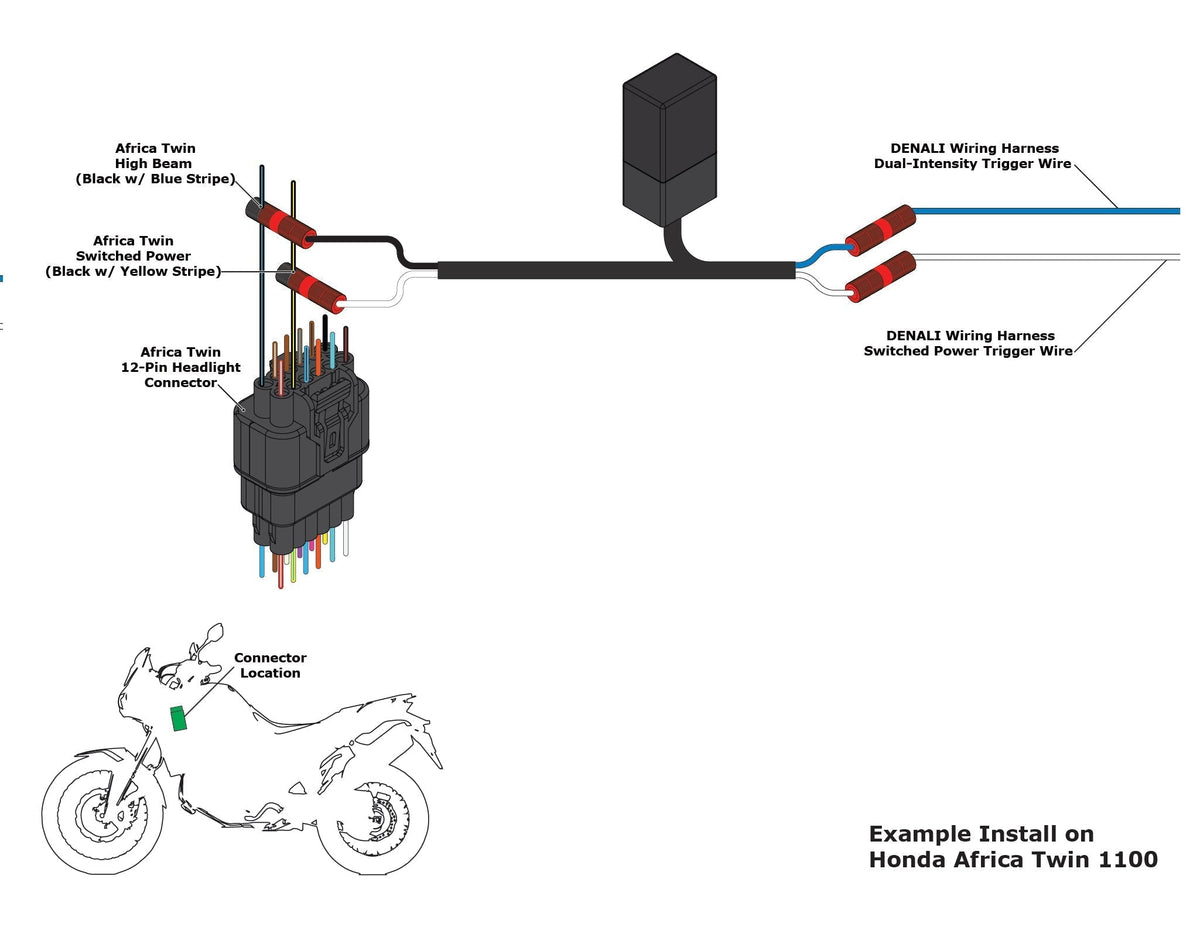 Trigger Wizard - Déclencheur de feux de route universel pour phares à LED commutés au sol