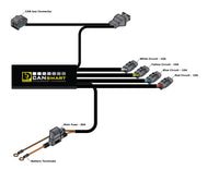 Controller CANsmart™ GEN II - Serie BMW K1600, S1000XR, F900XR, F850GS e F750GS