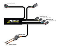 DENALI D7, B6 & Cansmart™ belysningspakke for BMW R1250GS, GSA, RT, RS, R, & de fleste R1200-modeller