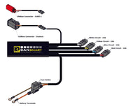 CANsmart™ Stýring GEN II V-Twin - Harley-Davidson Street Glide, Road Glide, Sportster, Dyna, Softail, Touring, CVO & Trike