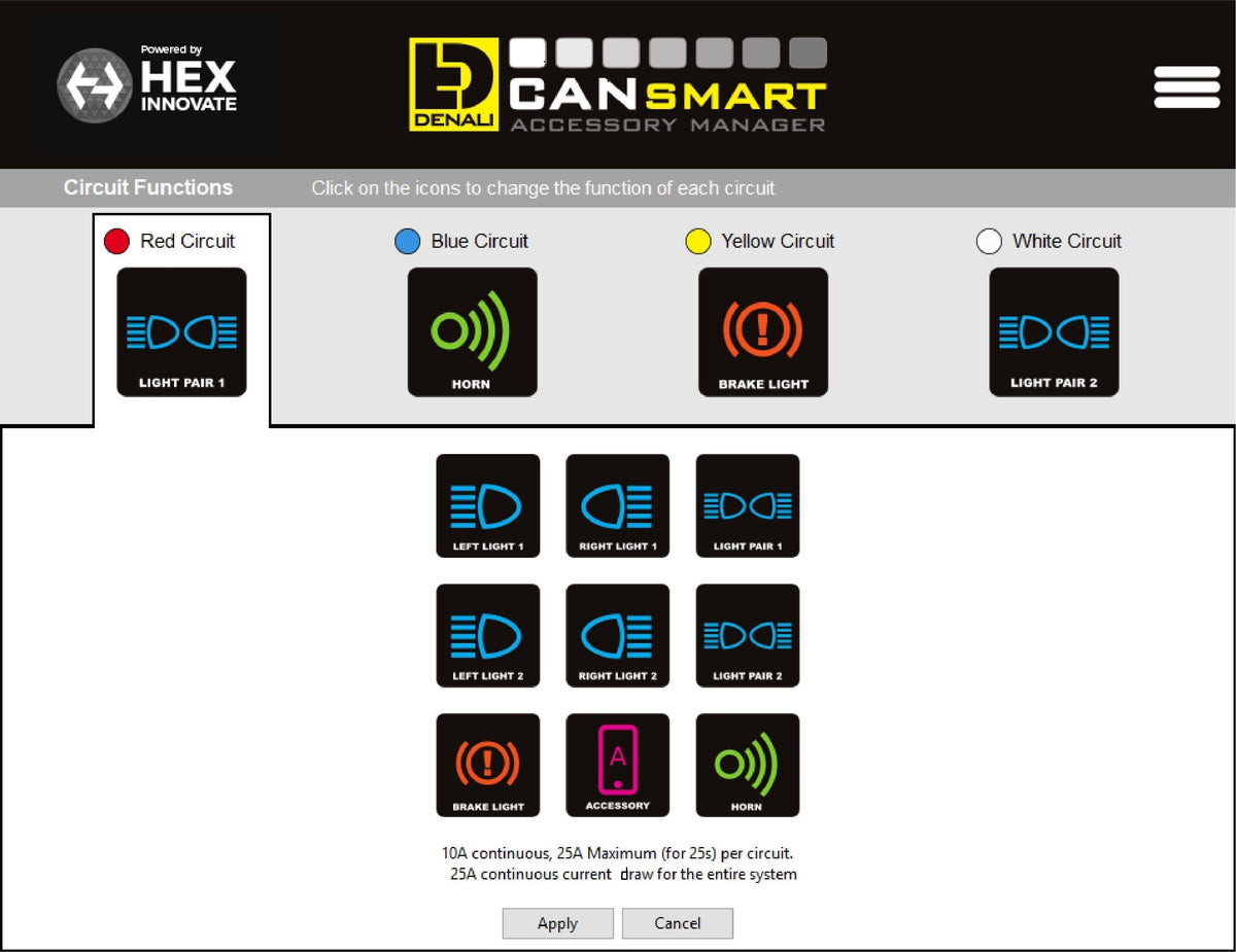 DENALI D7, B6 & Cansmart™ belysningspakke for BMW R1250GS, GSA, RT, RS, R, & de fleste R1200-modeller