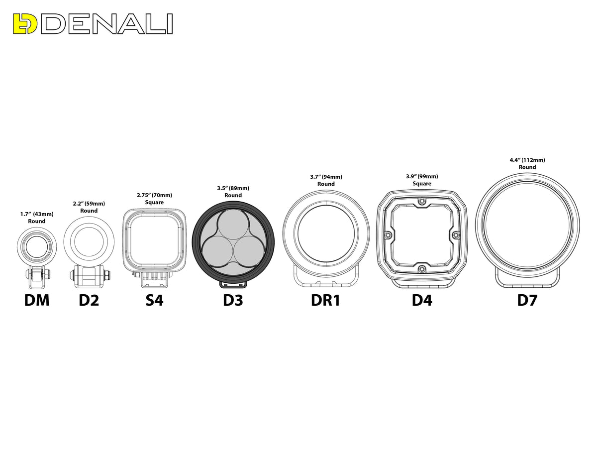 D3 LED Dimljus Pods med DataDim™-teknik