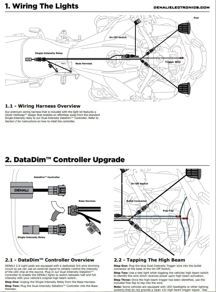 DataDim™ Dual Intensity -ohjain ajovalovaljaisiin