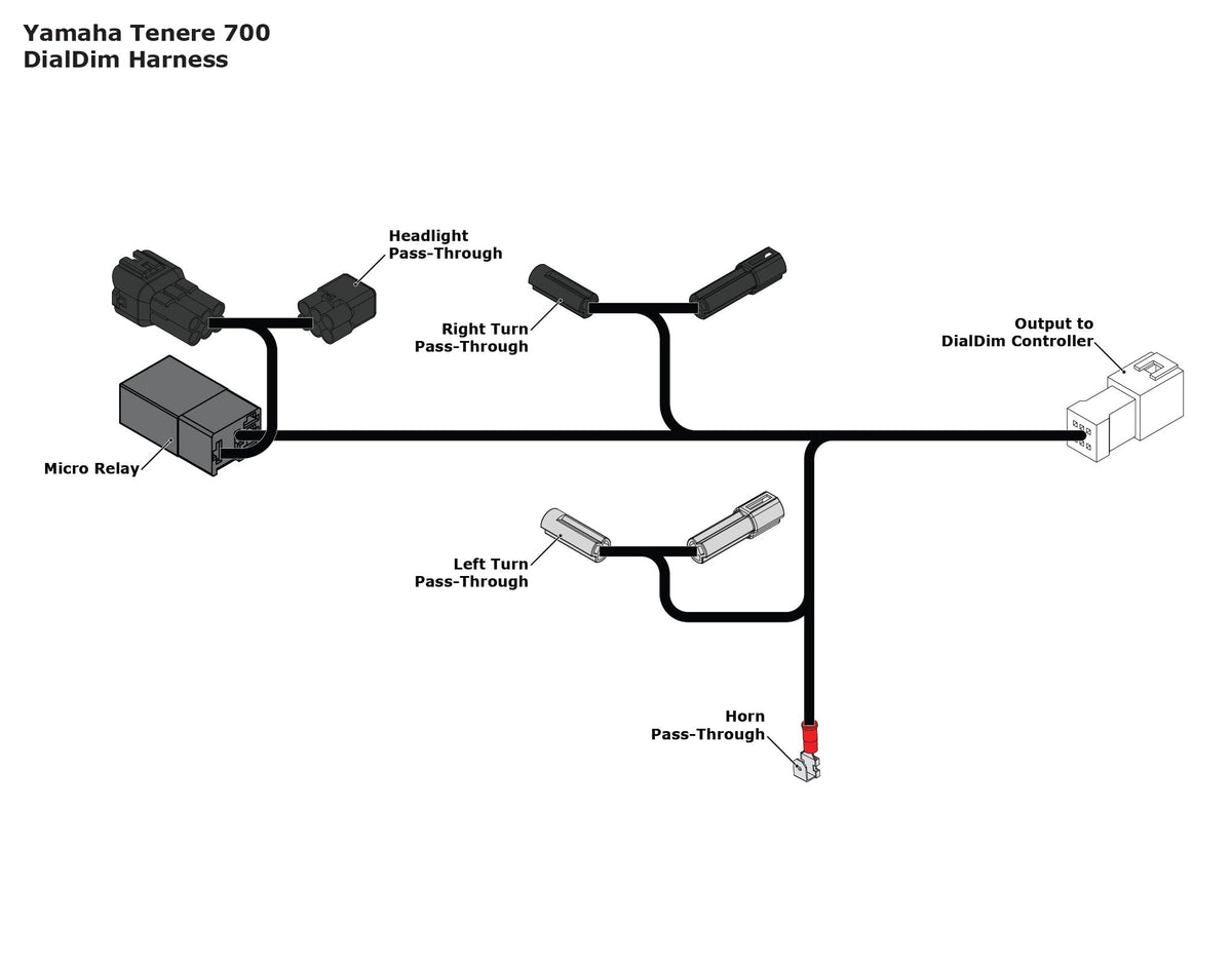 Προσαρμογέας καλωδίωσης DialDim Plug-&-Play για Yamaha Tenere 700