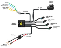 DialDim™ Lyskontroller - Universell Passform