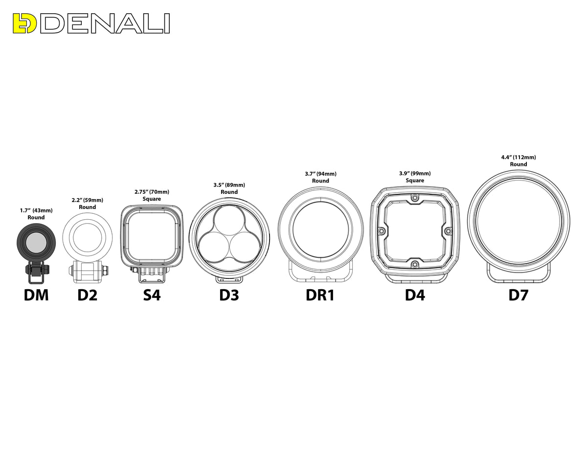 Pod de luz LED DM com tecnologia DataDim™