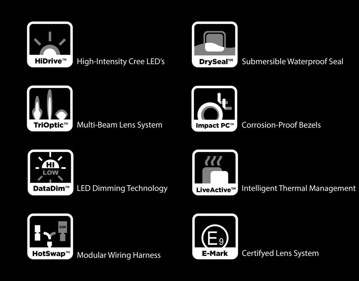 D2 LED-lichtpods met DataDim™-technologie