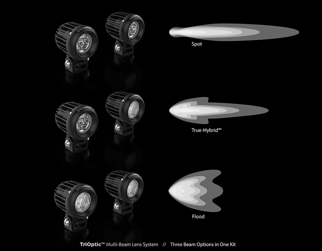 D2 LED-lichtpods met DataDim™-technologie