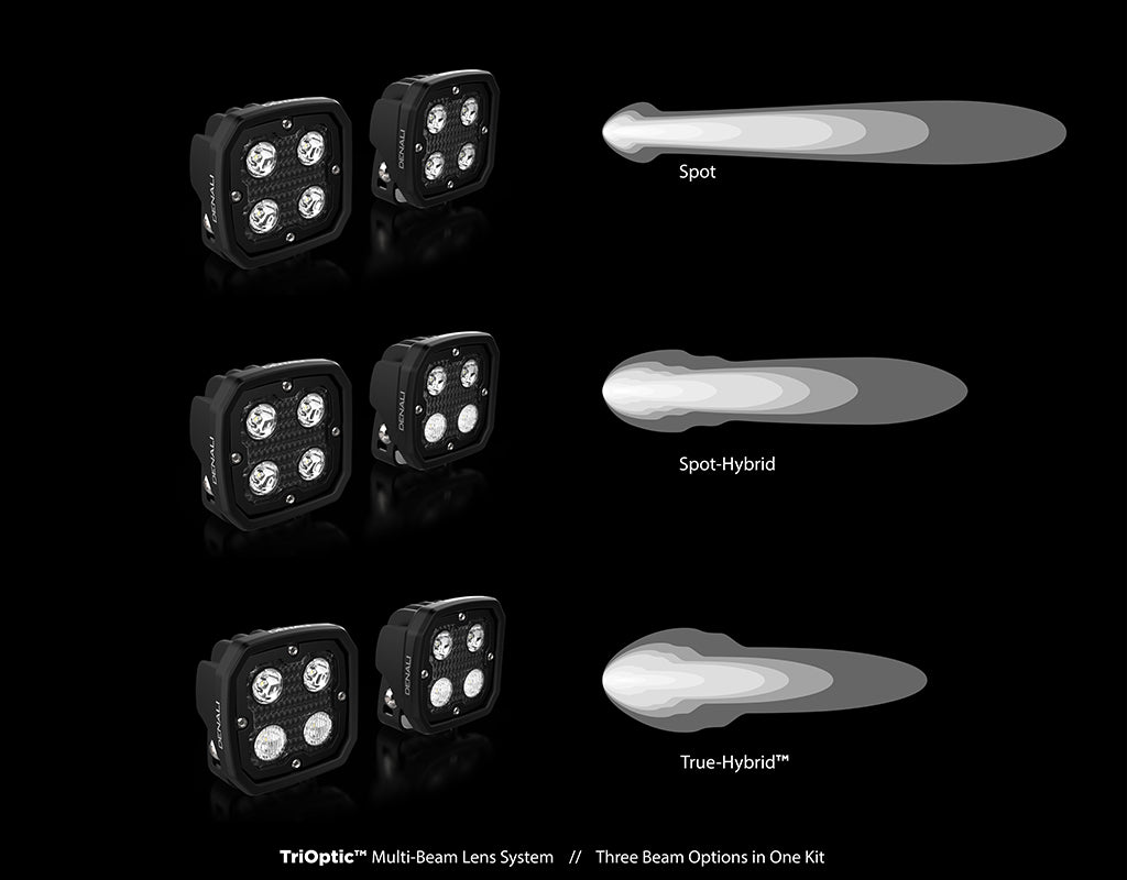 Baccelli luminosi a LED D4 con tecnologia DataDim™