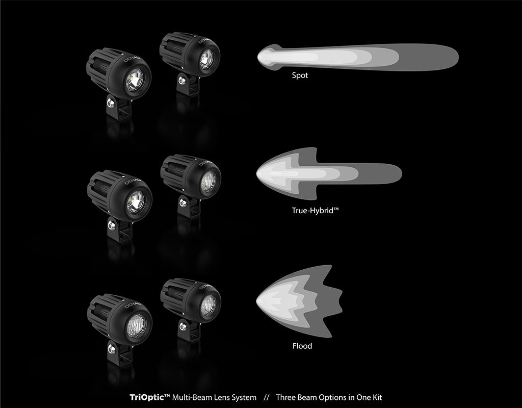 DM LED Lys Pods med DataDim™ Teknologi