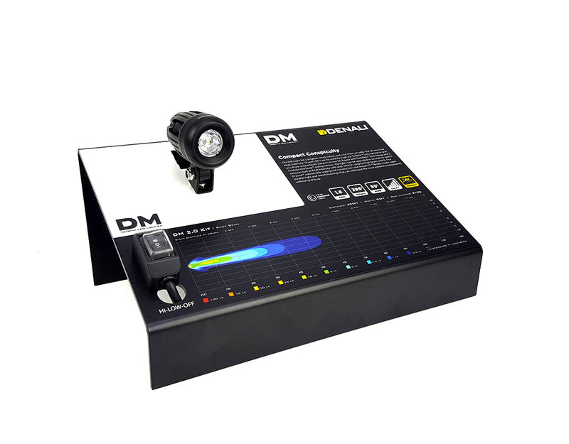 Présentoir revendeur - DM