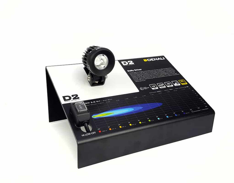 Espositore per rivenditori - D2