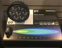 Dealerdisplay - D7