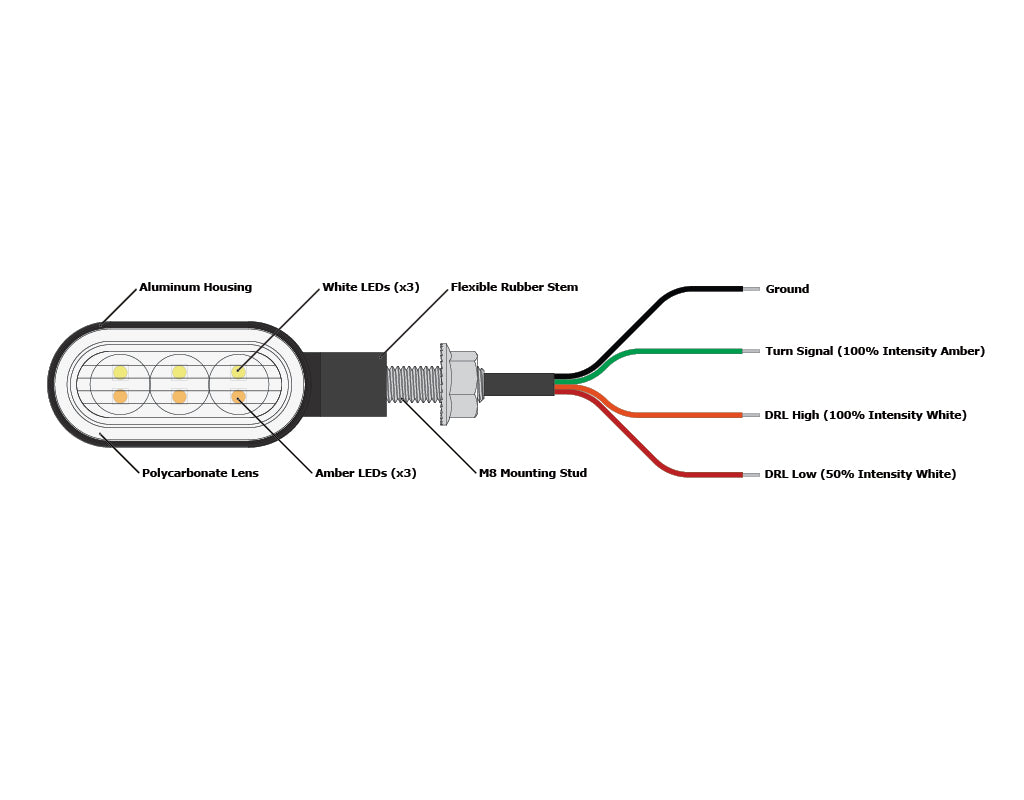 Intermitentes LED T3 Switchback M8 - Delanteros