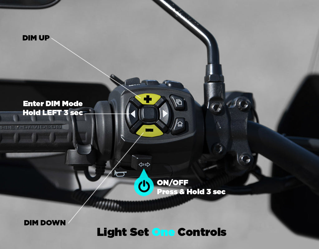 CANsmart™-ohjain GEN II - Harley-Davidson Pan America 1250 & Pan America 1250 Special