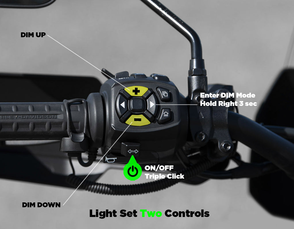 Controller CANsmart™ GEN II - Harley-Davidson Pan America 1250 e Pan America 1250 Special