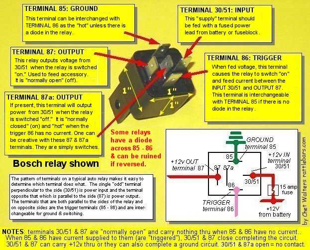 5-Pin Relay