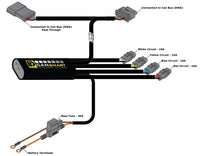 DENALI GEN II CANsmart-kontroller for BMW R1300GS '24-