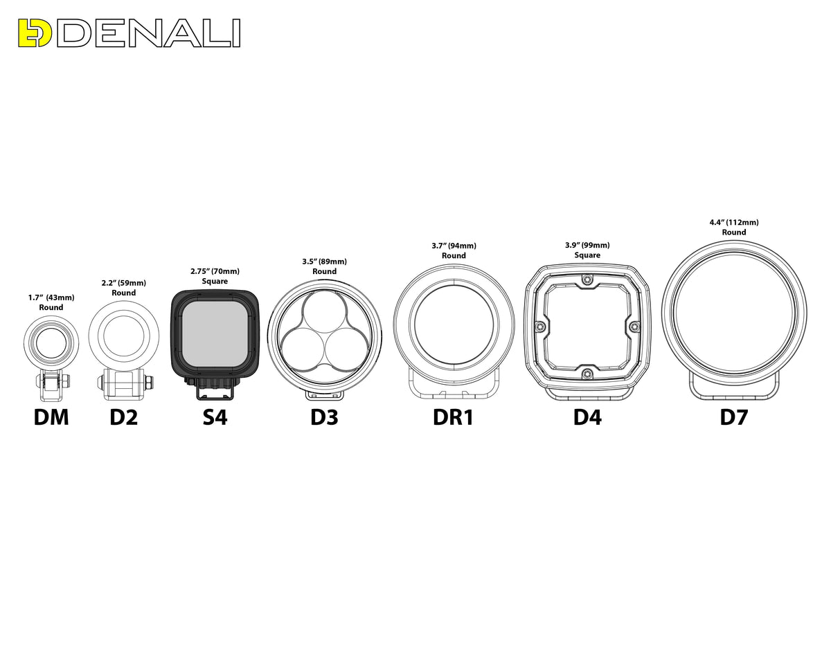 Pod de luz LED S4 com tecnologia DataDim™