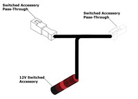 Switched Power Wiring Adapter til Ducati DesertX