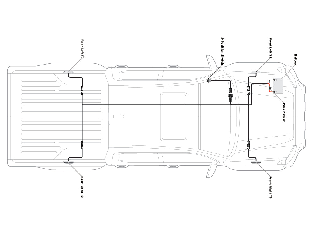 Kfz-Rock-/Szenenlicht-Kabelbaum für T3-Pods