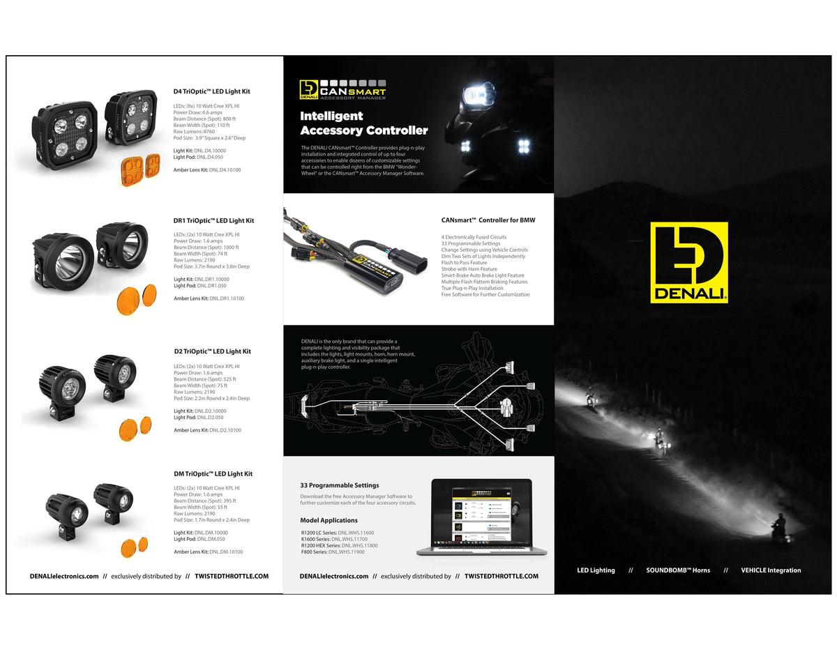 Brochure del prodotto ripiegabile in tre