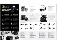 Brochure del prodotto ripiegabile in tre