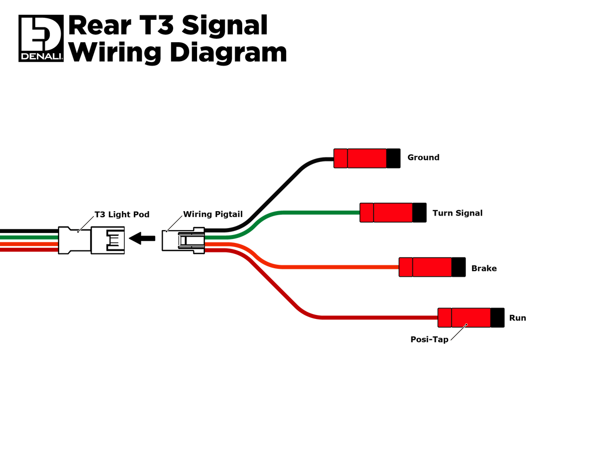 T3 Modular Switchback Signal Pods - Rear