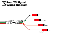 T3 Modular Switchback Signal Pods - Aftan