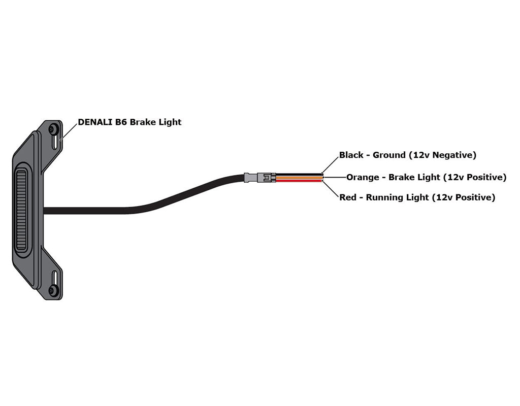 Pacchetto luci DENALI D7, B6 e Cansmart™ per BMW R1250GS, GSA, RT, RS, R e la maggior parte dei modelli R1200